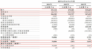 量化派拟香港上市：携AI技术，打造数字化新引擎