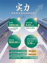 再攀新高！中國人壽上半年總保費(fèi)超4895億元，同比上升4.1% 
