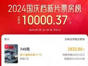 國慶檔新片預(yù)售破億《749局》領(lǐng)跑