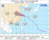 上海舟山、崇明萬人大撤離！