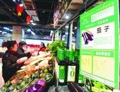 巢湖市啟動中秋國慶“惠民菜籃子”工程