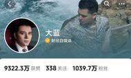 千萬(wàn)粉絲財(cái)經(jīng)博主“大藍(lán)”被封！有網(wǎng)友稱“看了他的薦股視頻后跟風(fēng)被套”