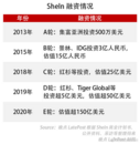 SHEIN许仰天亲自出山背后：消失的唐纳德和马塞洛