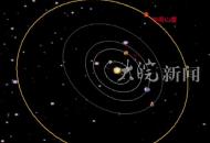 編號325136！璀璨星空有了一顆“鐘南山星” 鐘院士名字進入了宇宙星空