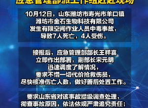 山东寿光一企业发生中毒事故致7死4伤 
应急管理部派工作组赶赴现场 