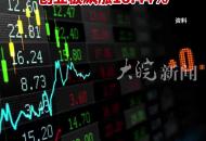 節(jié)后上班首日：A股集體飆升 滬指開盤漲超10% 創(chuàng)業(yè)板飆漲18.44%