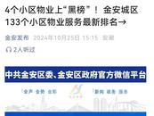 六安金安城區(qū)133個小區(qū)物業(yè)服務(wù)最新排名公布，4個小區(qū)物業(yè)上“黑榜”