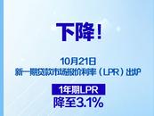下降25個基點！LPR迎來年內第三次調整
