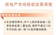 住房交易稅收新政對購房者有何影響？人民日報解讀