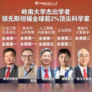 名列前茅，岭南大学五位杰出学者在斯坦福大学“全球前2%顶尖科学家”排名表现亮眼