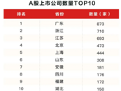 好一“股”安徽力量！