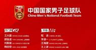 國足新一期國家隊集訓名單公布