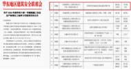 蚌埠滕湖機場獲新榮譽