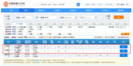 滬蘇湖高鐵開通運營：上海直達巢湖！