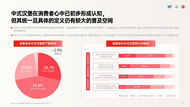 塔斯汀主导，五年增长超10倍的中国汉堡市场迎来首份白皮书 