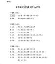 崇尚見義勇為，肥西縣四人獲市級表彰