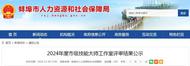公示！涉及蚌埠市市級技能大師工作室認定