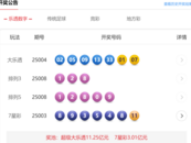 1月8日体彩中奖号码