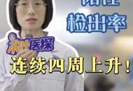 人偏肺病毒陽性檢出率 連續四周上升