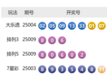 1月9日体彩中奖号码