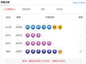 1月18日体彩中奖号码
