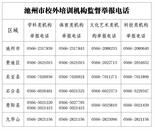 池州市非學科類校外培訓機構“白名單”公布