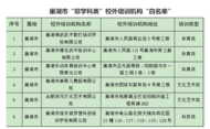 事關寒假！巢湖教體局發布最新提醒
