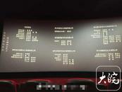 合肥一公司参加《哪吒2》制作   动画特效师：一场景特效打磨大半年