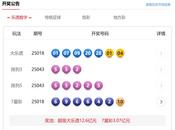 2月22日体彩中奖号码