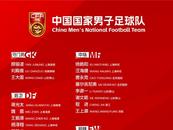 國足大名單公布，塞爾吉尼奧入選