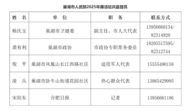 歡迎監督！巢湖市公布廉潔征兵監督員聯系方式