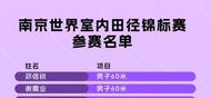 鞏立姣、謝震業(yè)領(lǐng)銜南京室內(nèi)世錦賽中國田徑隊(duì)陣容