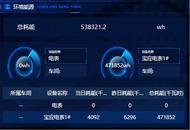 智邦国际一站式数智管理解决方案:加速AI场景融合，打造新质生产力新引擎 