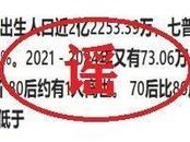 捏造“80后死亡率5.2%”、借機賣保健品 網警依法查處多人