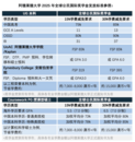 阿德莱德大学商学院——以百年积蕴，定义未来商业人才