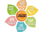 小叶医探丨16岁少年连吃三周汉堡套餐减肥，“麦门减重法”靠谱吗？