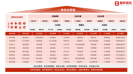 智邦国际墨工湖MES定义制造新范式，全要素数字化基座重构产业效能 