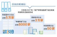 安徽加快构建“政产学研金服用”融合发展机制