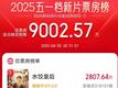 2025五一档电影新片票房破9000万
