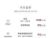 黃金止跌，品牌足金飾品價微漲