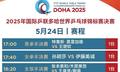 多哈世乒赛24日赛程：今日决出首个冠军，“莎头”冲击3连冠