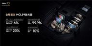 超级玩家连续发力 Vidda贴贴壁纸电视、C3系列投影让行业耳目一新
