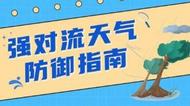 安徽發(fā)布強(qiáng)降雨和強(qiáng)對流天氣防御提示  影響范圍11市