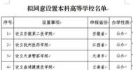 教育部拟同意设置32所“新大学”   安徽第二医学院等校名单公示