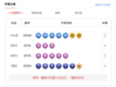 5月6日体彩中奖号码