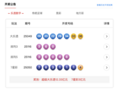 5月6日體彩中獎(jiǎng)號(hào)碼