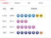 5月1日体彩中奖号码