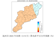 持續(xù)5個(gè)月！池州已正式進(jìn)入汛期