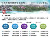 正在公示！合肥市2027年前實現2000年底前建成的城鎮老舊小區“應改盡改”