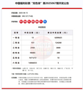 620萬元！六安購彩者喜中福彩雙色球第2025067期大獎(jiǎng)